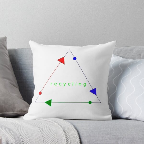 Item preview, garbage recycling symbol white background designed and sold by malliara.