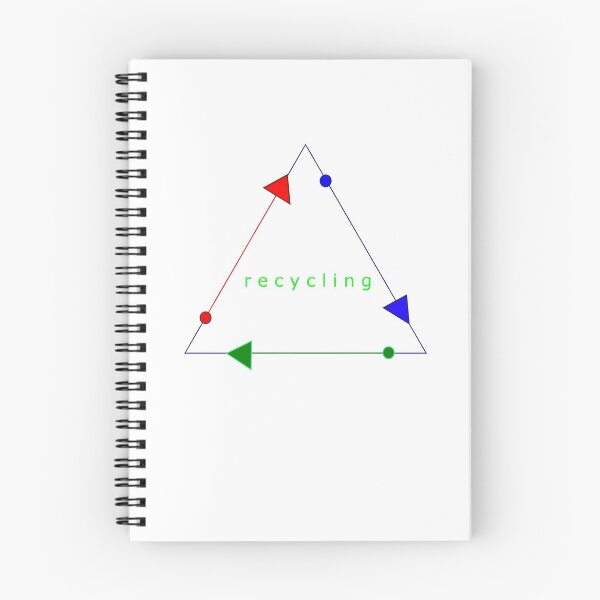 Item preview, garbage recycling symbol white background designed and sold by malliara.