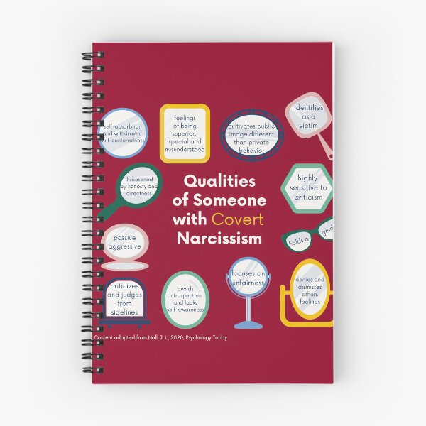 Item preview, Covert Narcissism designed and sold by Grace Huntley.