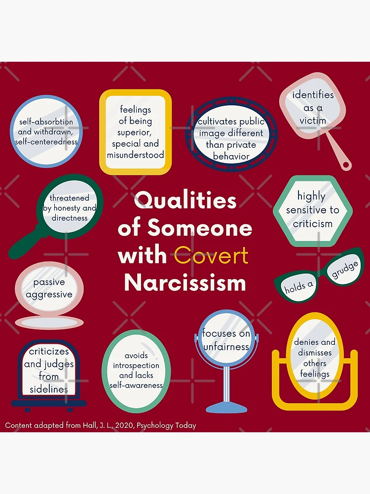Covert Narcissism