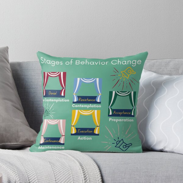 Item preview, Stages of Behavior Change designed and sold by Grace Huntley.