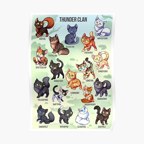 Feuerherz Geschenke Merchandise Redbubble