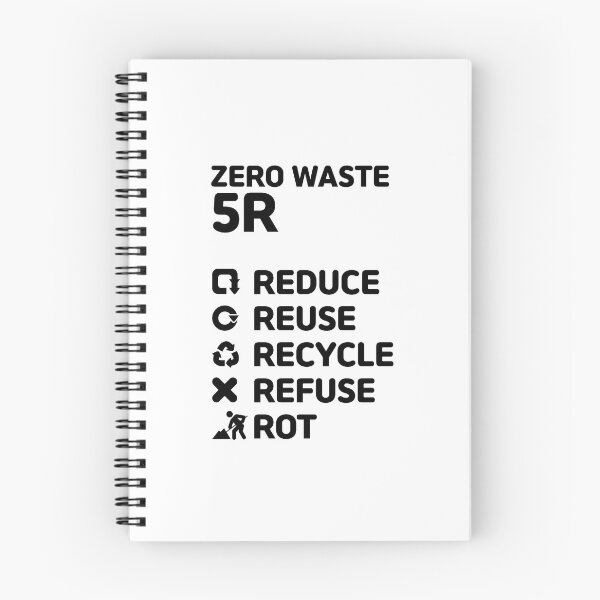 Item preview, zero waste 5R designed and sold by challengecafe.