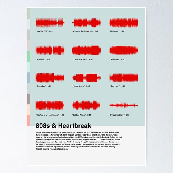 Item preview, 808s & Heartbreak designed and sold by CryptoFi.