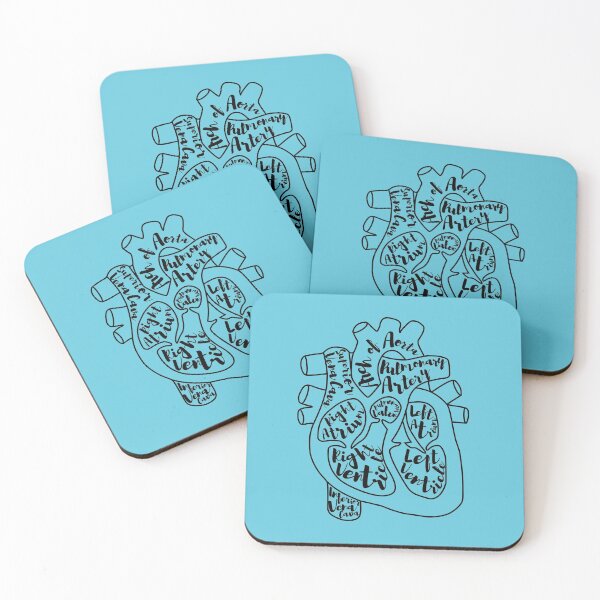 Item preview, Labeled Anatomical Heart designed and sold by STEM-women.