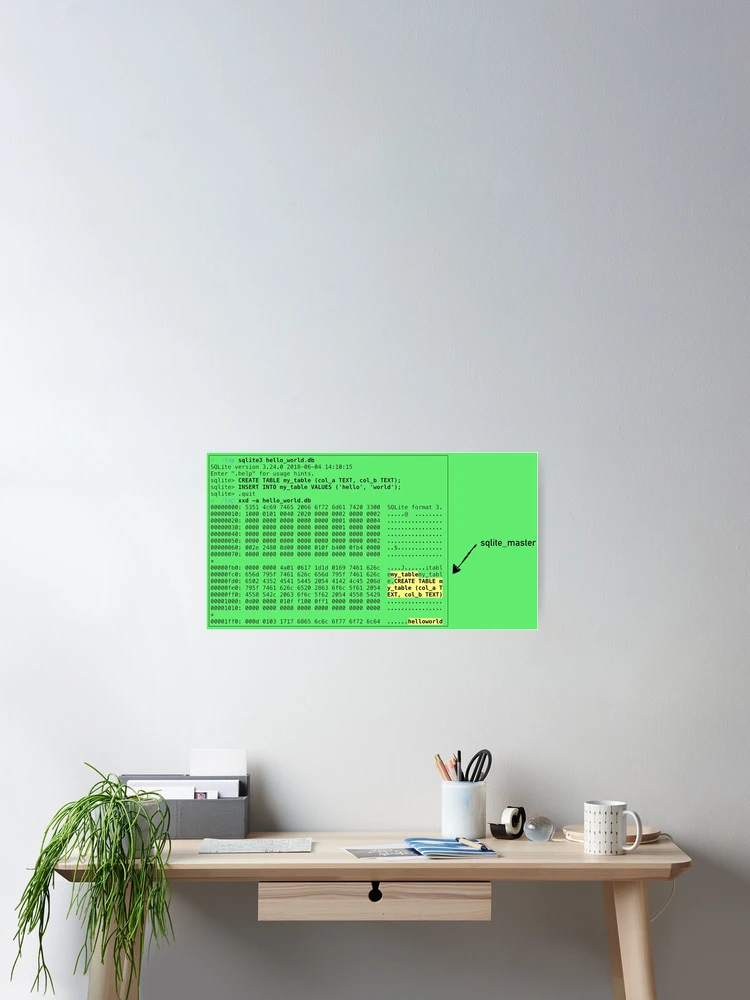 Thumbnail 2 von 3, Poster, SQLite Hacker-Programmiercode designt und verkauft von Phantasmal-2-do.