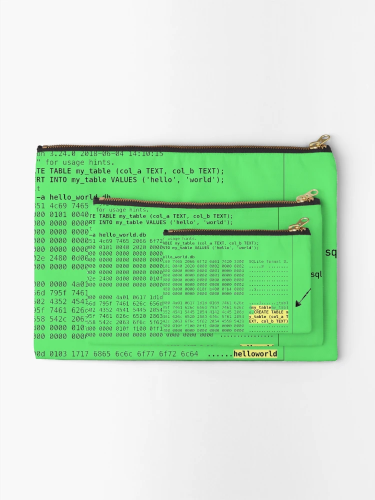 Thumbnail 2 of 4, Zipper Pouch, SQLite Hackers Programming Code designed and sold by Phantasmal-2-do.