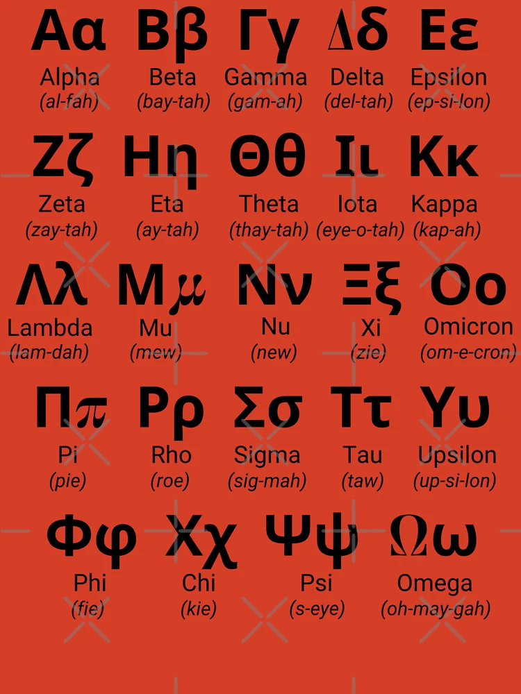 biblical greek alphabet