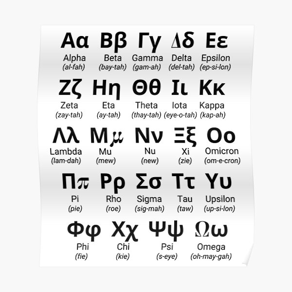 Greek Alphabet In Order Poster