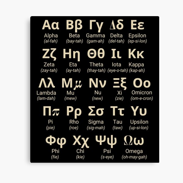 Greek alphabet in order