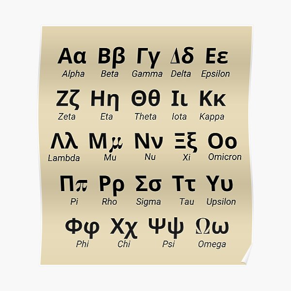 Greek Alphabet In Order Poster