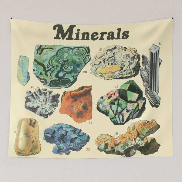 Item preview, Minerals - Geology Study designed and sold by elevens.