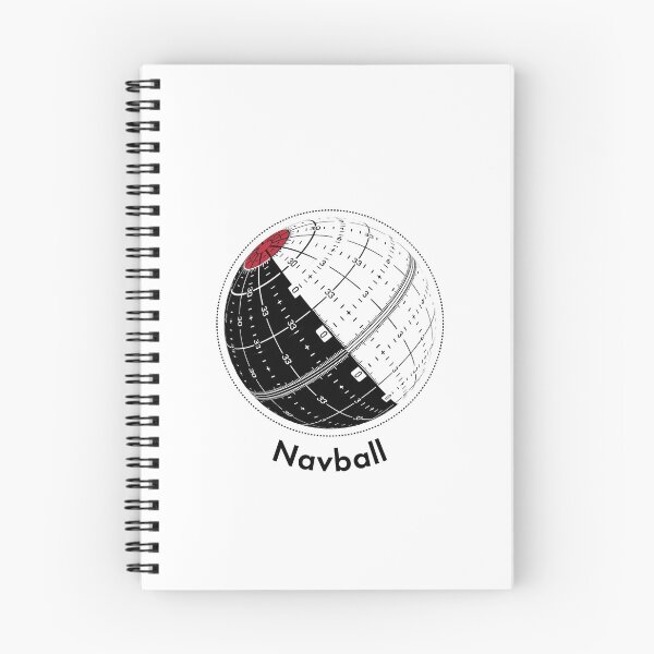 Item preview, Apollo Navball designed and sold by Astro3antica.