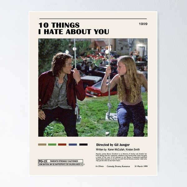 10 Things I Hate About You Title Poster for Sale by lmesmcc