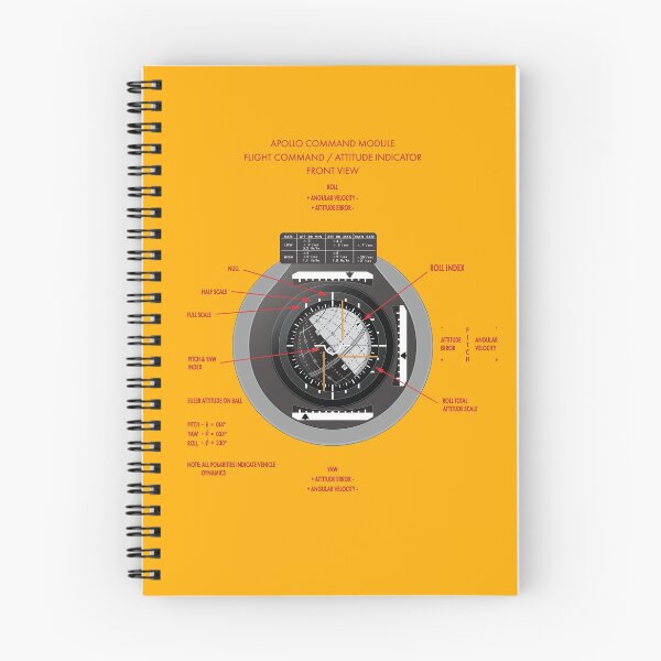 Item preview, Flight Director Attitude Indicator (FD/AI) with Annotation designed and sold by Astro3antica.