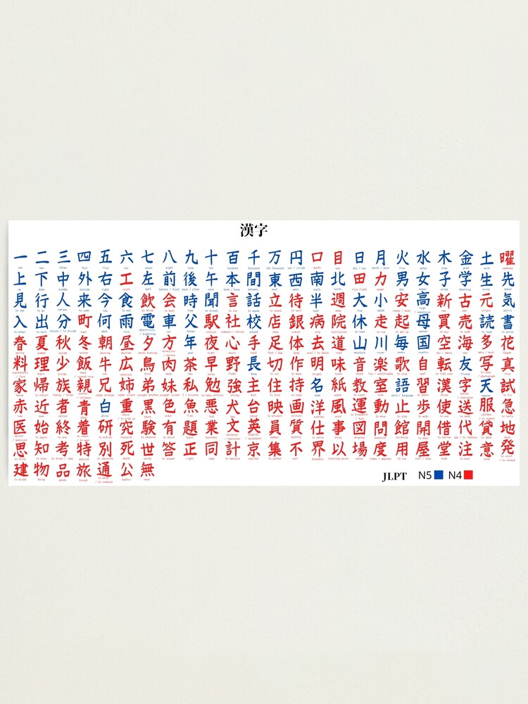 Kanji Chart Basic White Photographic Print For Sale By Kanjisetas Redbubble