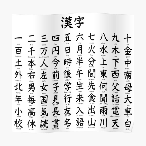 Kanji Chart Start White Poster For Sale By Kanjisetas Redbubble