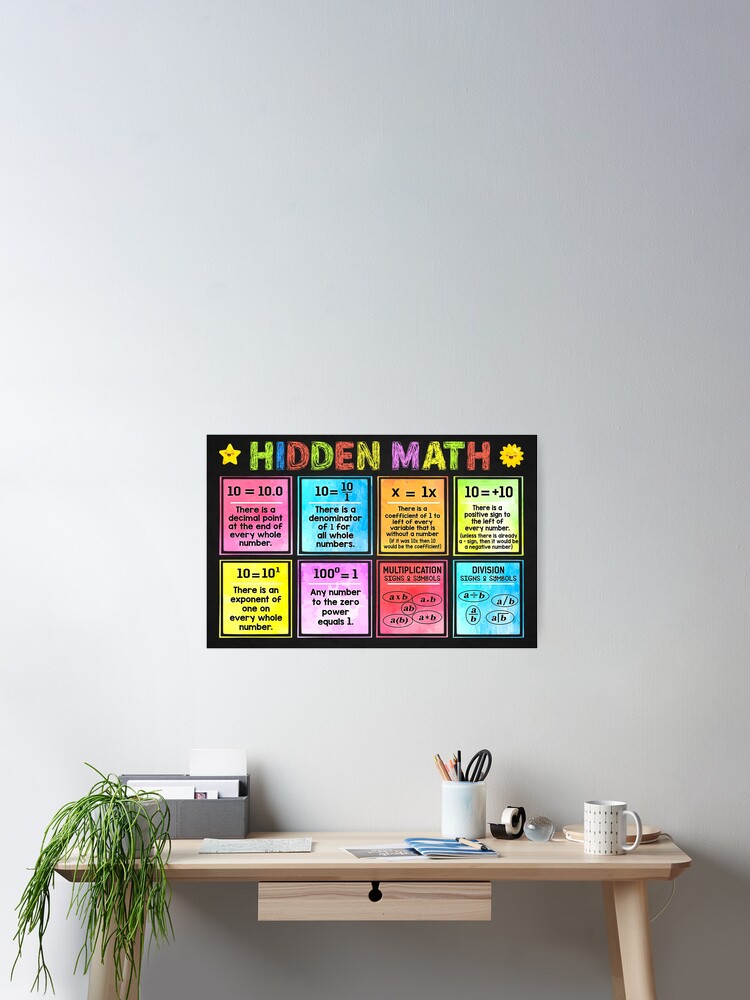 Math Classroom Poster Hidden Math Math Lover Back To School Welcome To Classroom Invisible