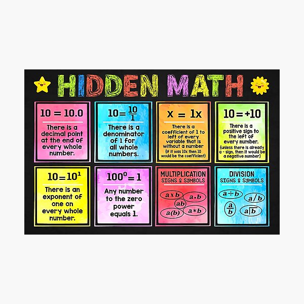Item preview, Math Classroom Poster, Hidden Math, Math Lover, Back To School, Welcome To Classroom, Invisible Math, Math Teacher Gift, Wall Hanging Poster designed and sold by MichaelDellera.