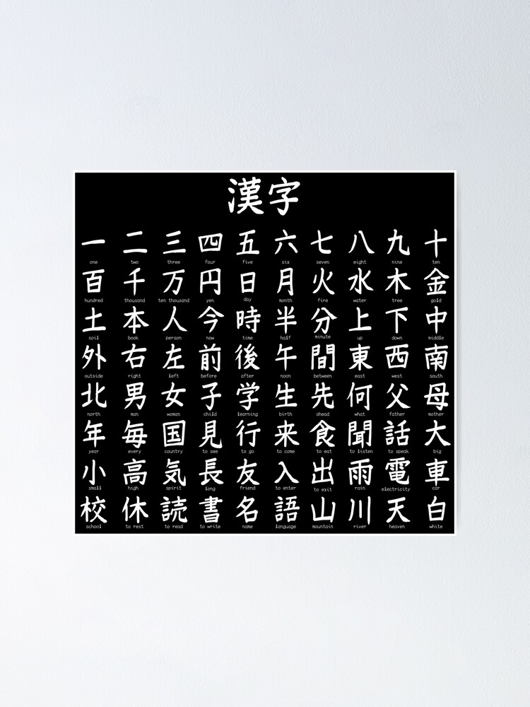 Kanji Chart Start Black Poster By Kanjisetas Redbubble