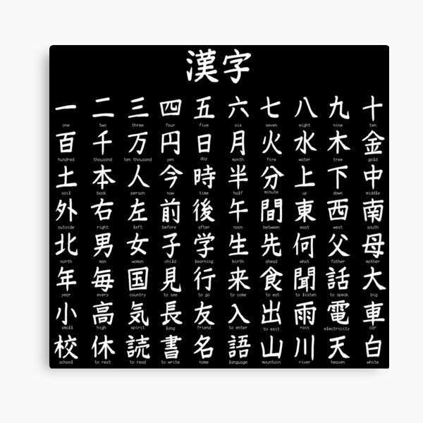 Art Mural Sur Le Theme Kanji Redbubble