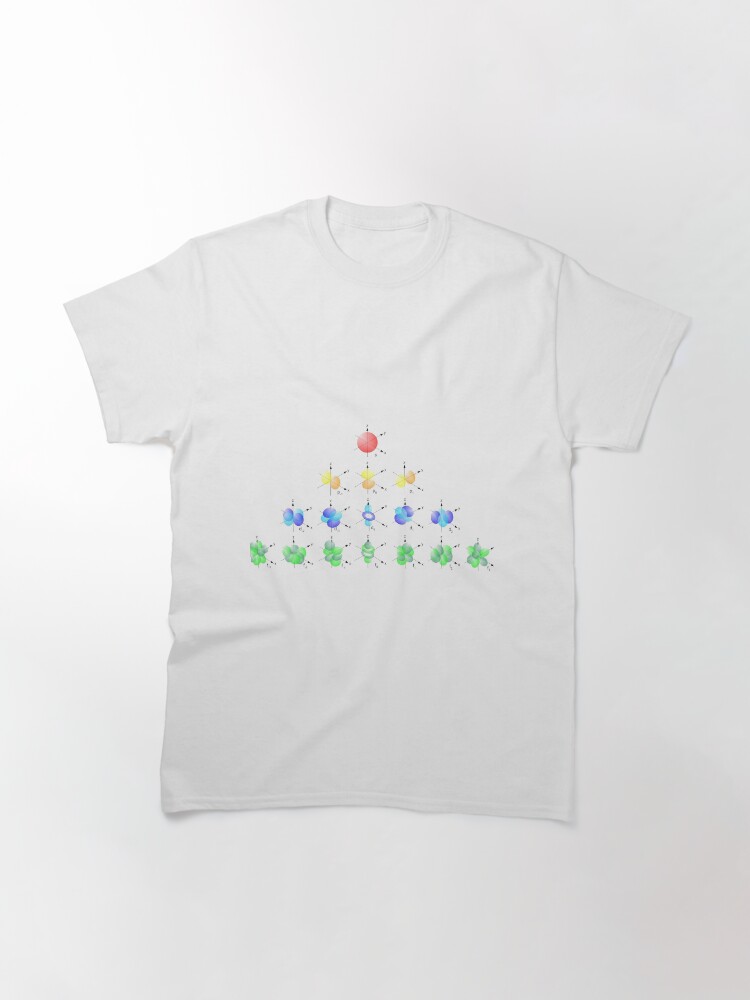 Alternate view of Hydrogen Atom Wave Function #HydrogenAtom #WaveFunction #Hydrogen #Atom #Wave #Function Classic T-Shirt