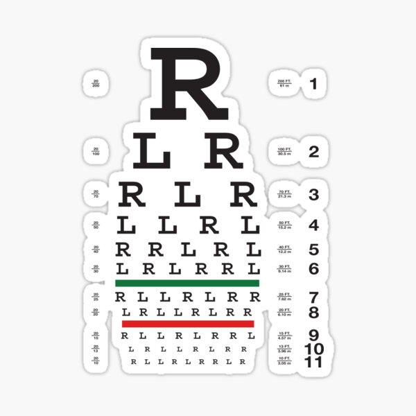 TRUSTY Snellen Eye Chart for Eye Exams at 10 Feet