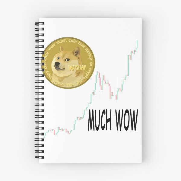 Item preview, DOGEcoin. Much wow! Optimised for light merch. designed and sold by shaynetwright.