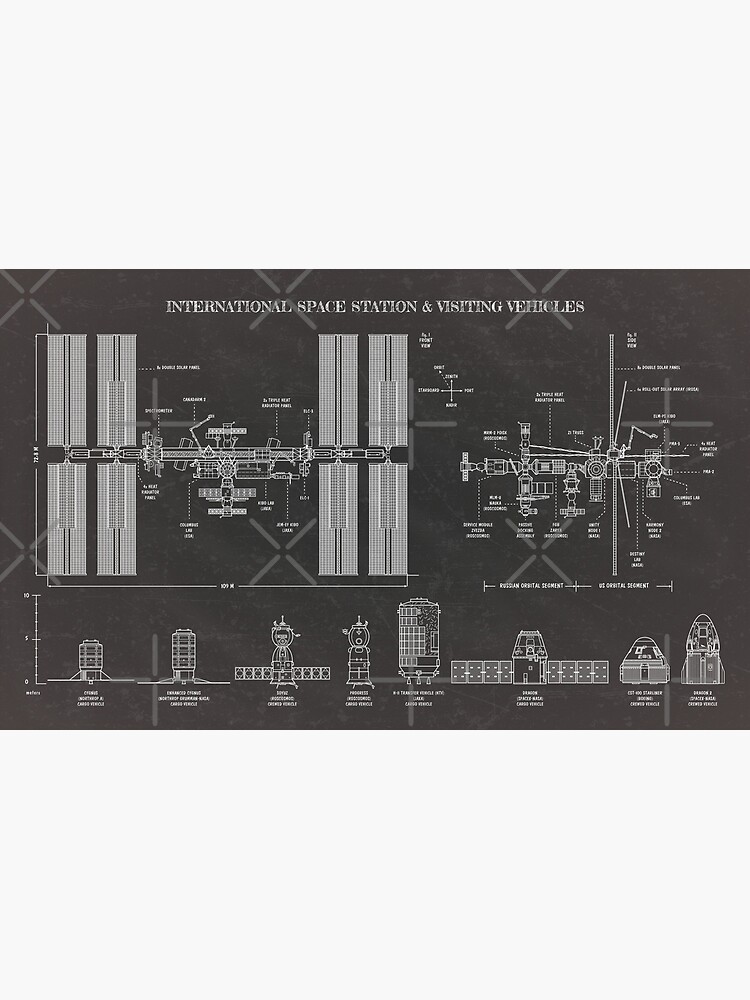 International Space Station (ISS) & Visiting Vehicles (Blackboard) by BGALAXY