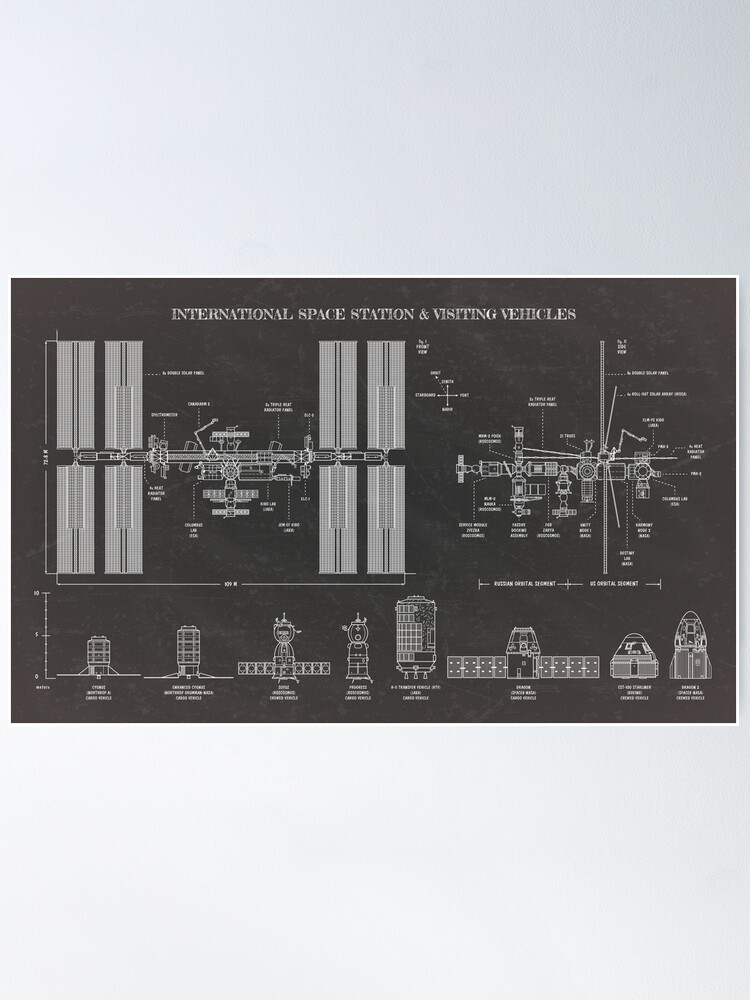 Alternate view of International Space Station (ISS) & Visiting Vehicles (Blackboard) Poster