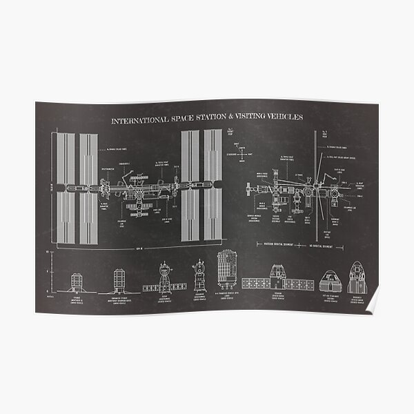 International Space Station (ISS) & Visiting Vehicles (Blackboard) Poster