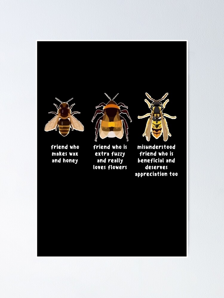 "Know Your Bees Bee And Wasp Chart Pollinators" Poster by WholesomeArt