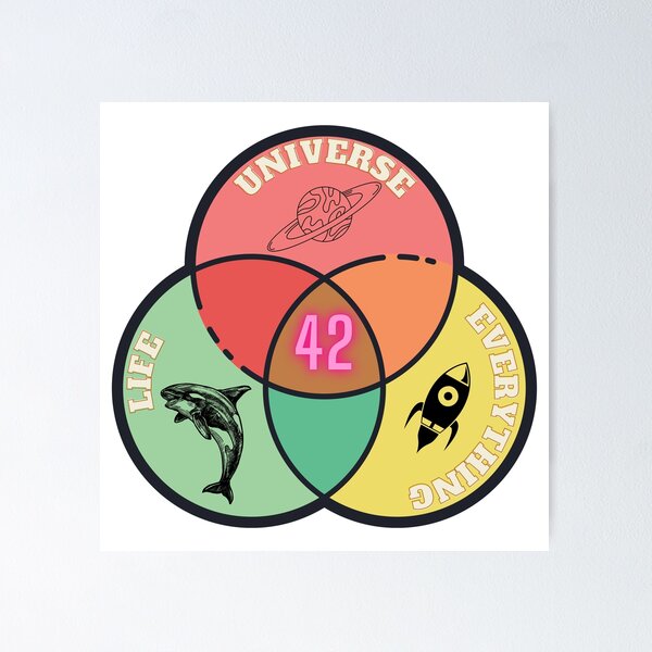 Item preview, life, the universe, and everything designed and sold by fhodgson.