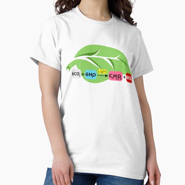 Item preview, Photosynthesis designed and sold by Boum04.