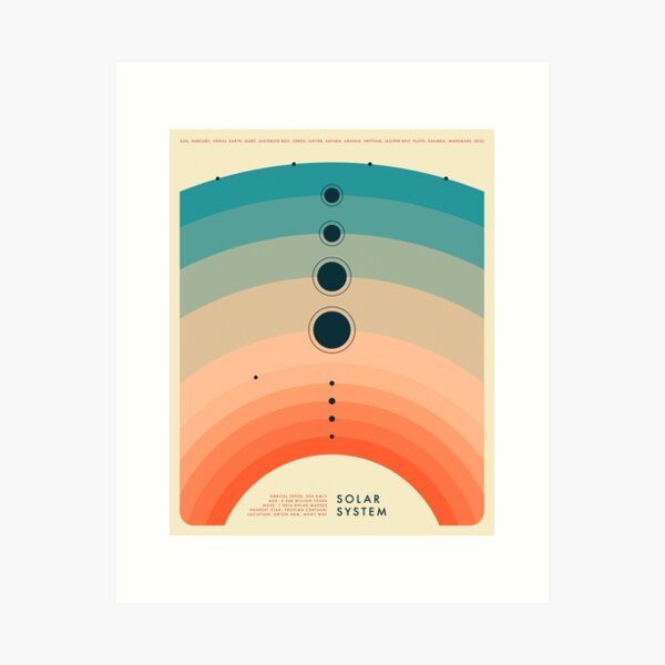 Item preview, THE SOLAR SYSTEM designed and sold by JazzberryBlue.