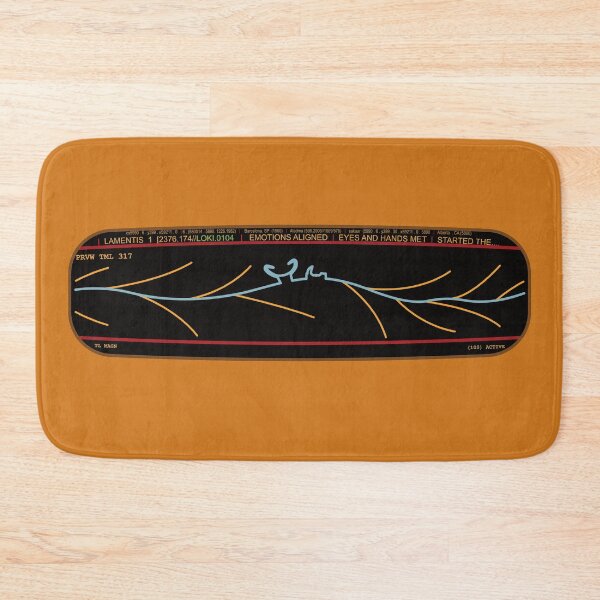 Item preview, LOKI TVA screen timeline designed and sold by JaydzZz.