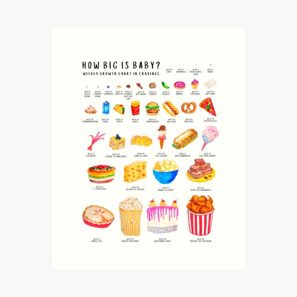 Item preview, Junk Food Cravings Baby Growth Chart designed and sold by SaltandPaper.