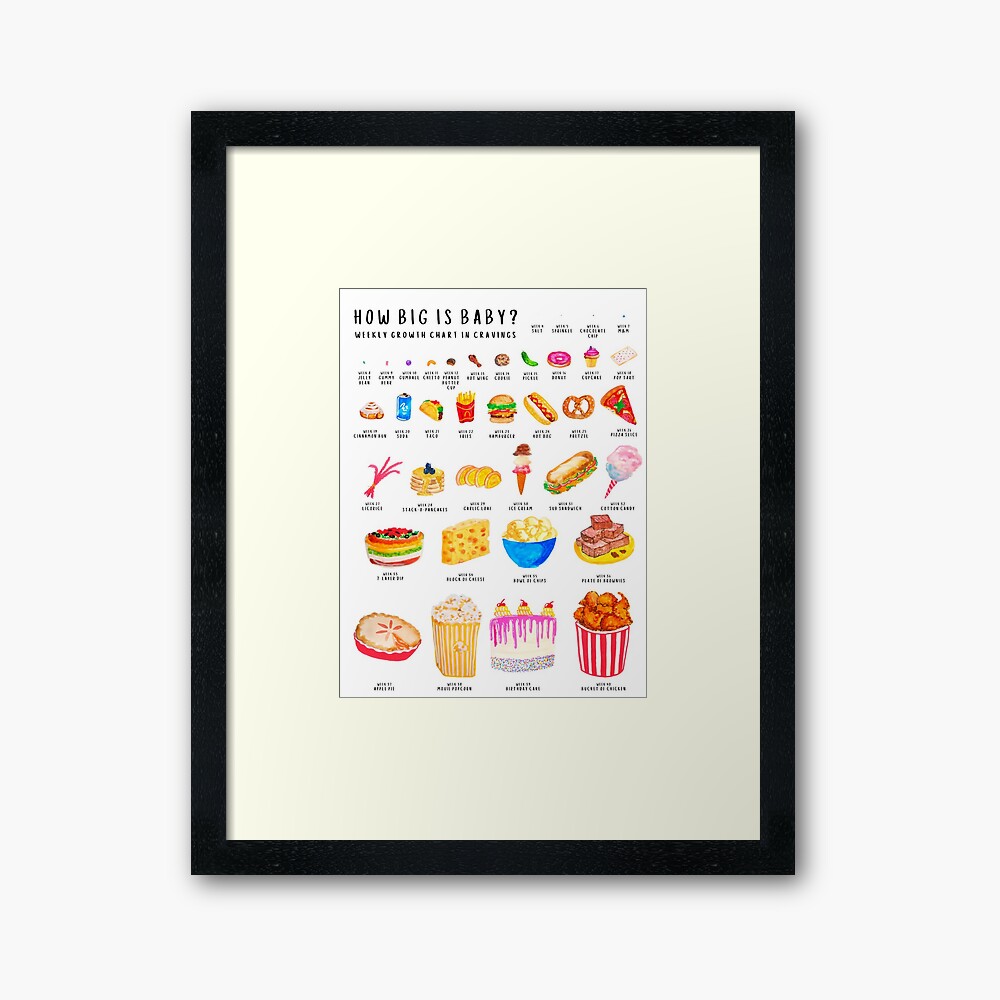 Junk Food Cravings Baby Growth Chart | Art Print