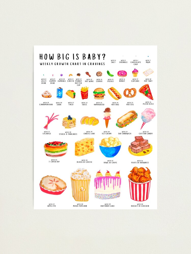 Junk Food Cravings Baby Growth Chart | Art Print