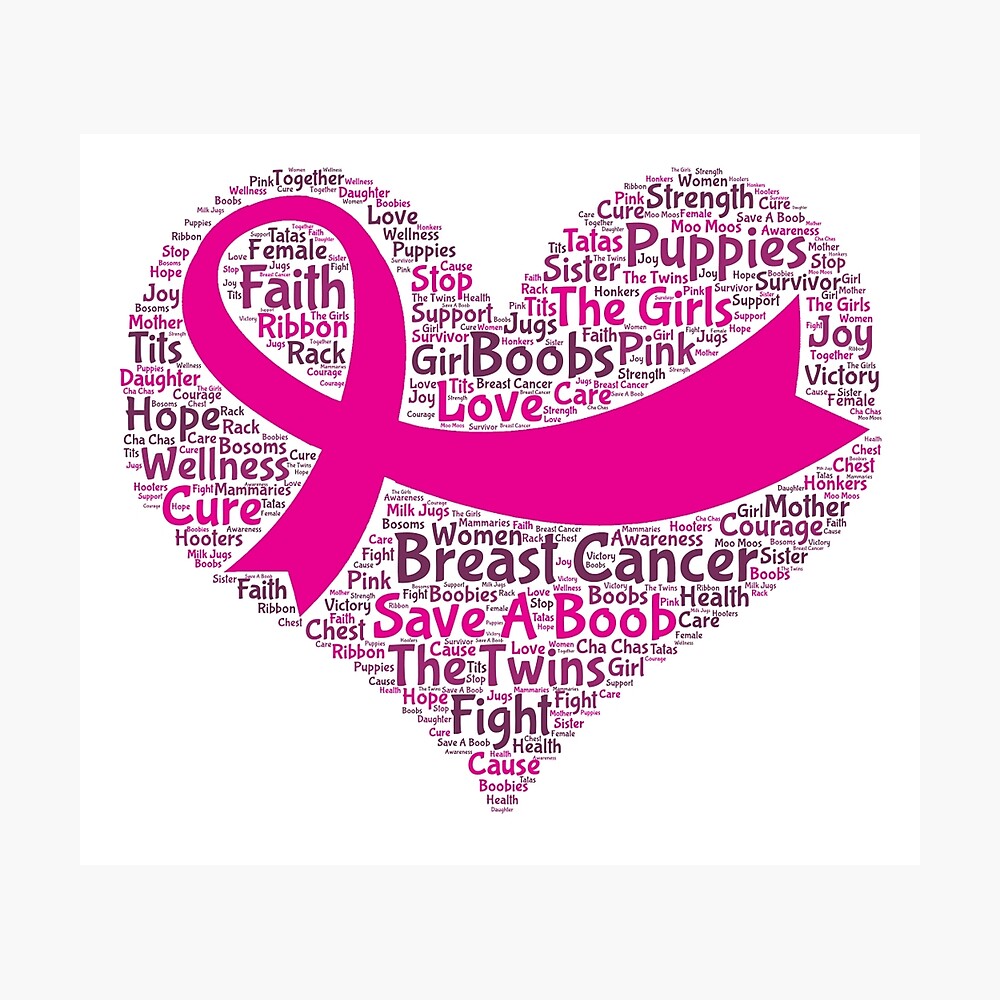 343 Breast Cancer Word Cloud Royalty-Free Images, Stock Photos & Pictures