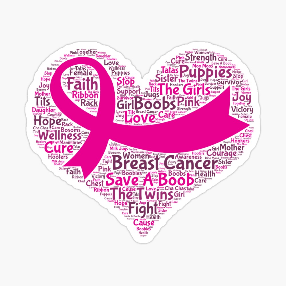 Breast Cancer Awareness Word Cloud ID261 Fabric