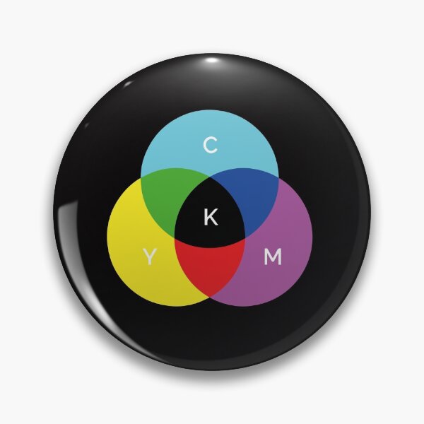 Artikelvorschau, CMYK-Farben entworfen und verkauft von Pacesyte.