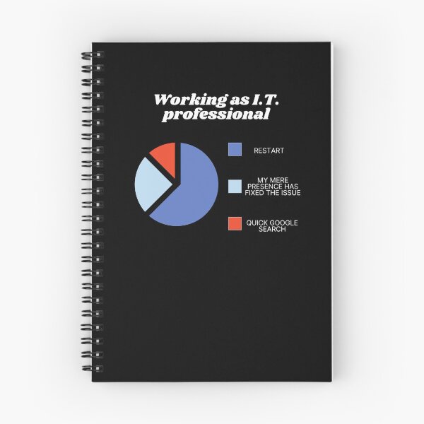 Item preview, Working as IT professional designed and sold by OGF Travel.