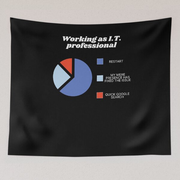 Item preview, Working as IT professional designed and sold by OGF Travel.