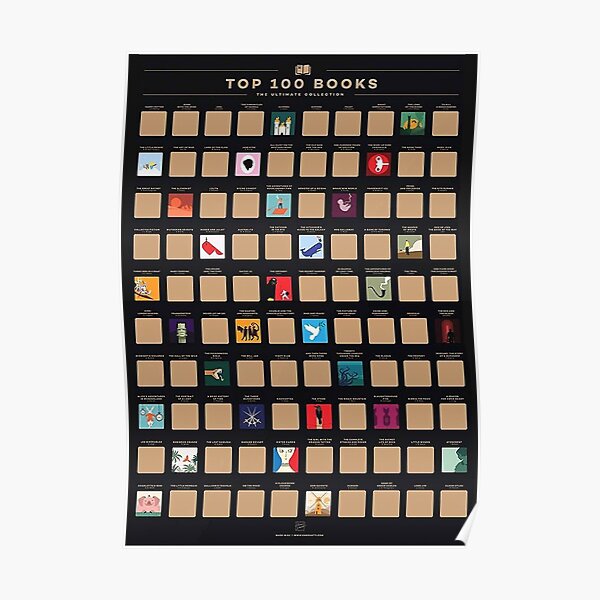 Top 100 Books Poster