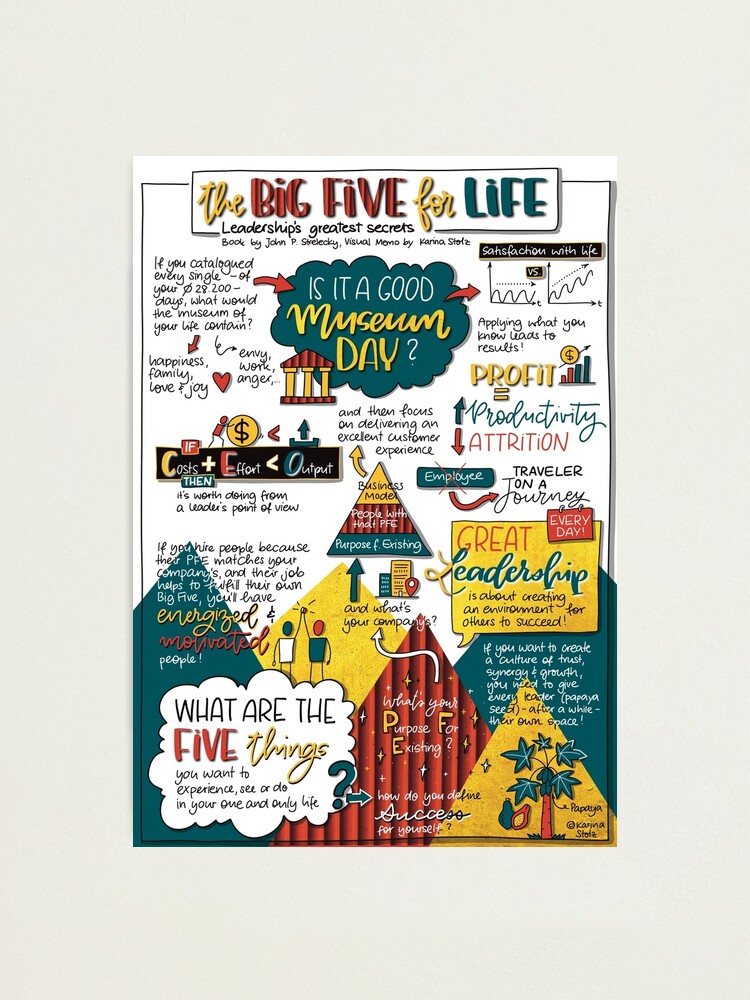 Visual Memo: The Big Five for Life Photographic Print by VisualMemos