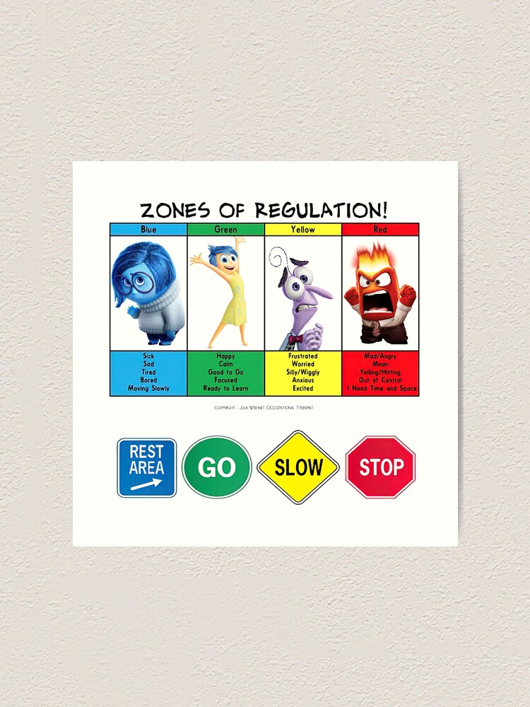 "Zones Of Regulation" Art Print for Sale by christianbumUp Redbubble