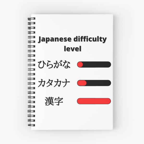 Item preview, Japanese difficulty level designed and sold by BleachFan3.