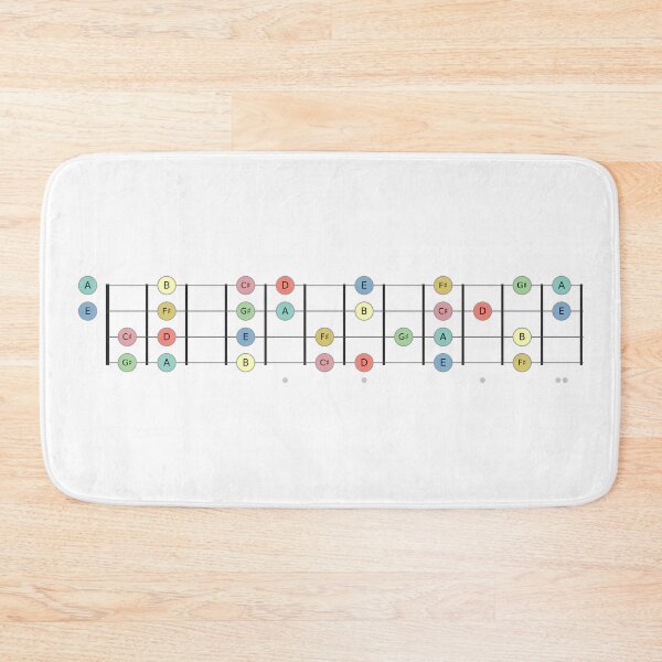 Item preview, Ukulele Fretboard A Major Scale 12 Frets - Music Theory Design designed and sold by UkeAlong.