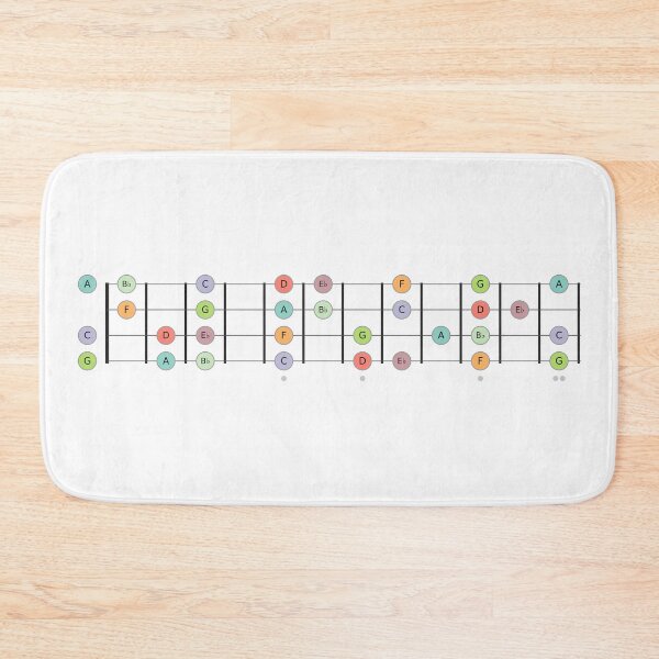 Item preview, Ukulele Fretboard Bb Major Scale 12 Frets - Music Theory Design designed and sold by UkeAlong.